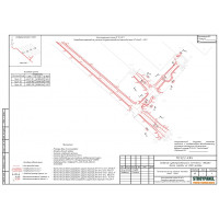 Разработка траншеи тепловой сети